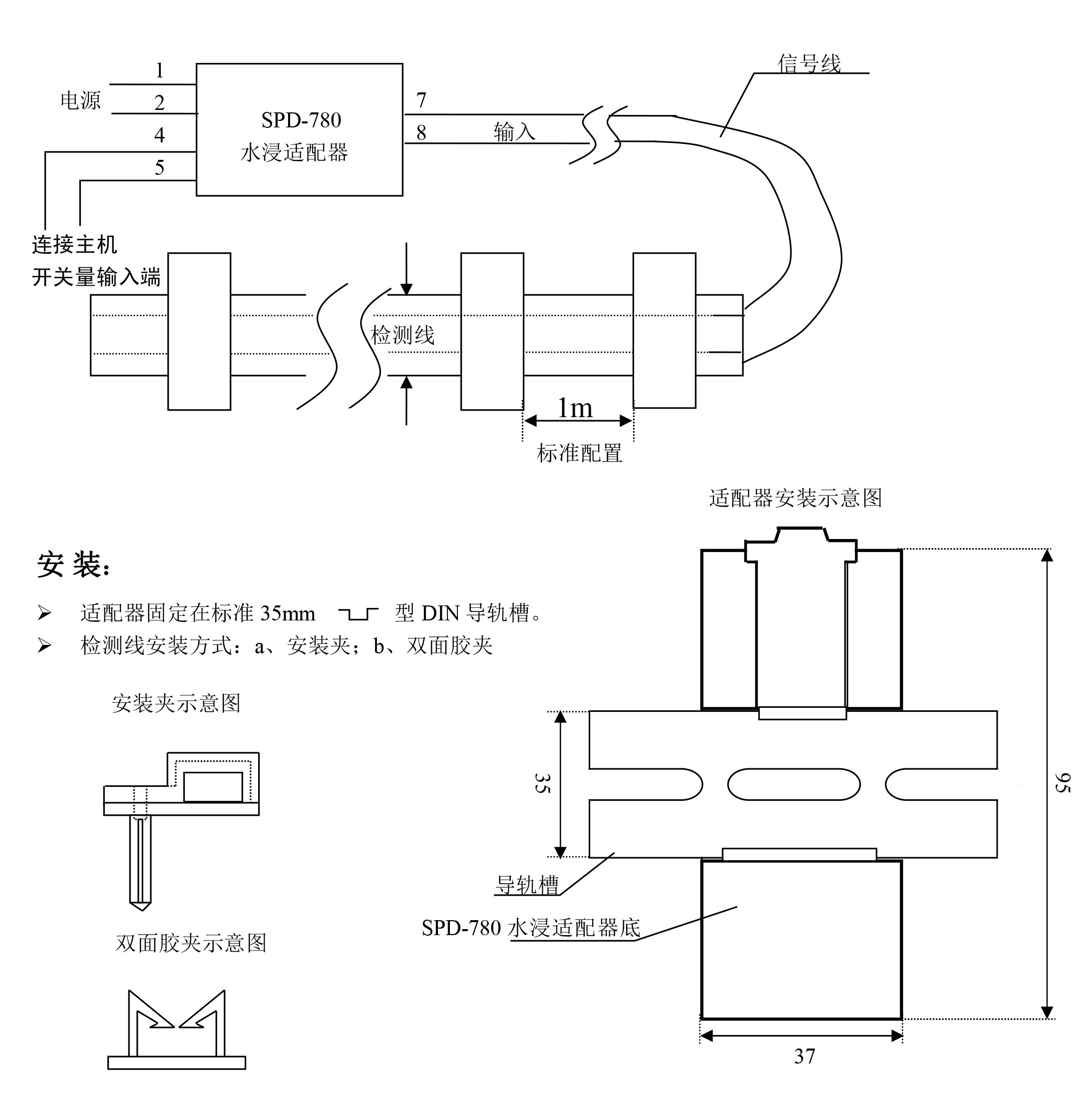 九游会中心告诉你机房漏水的危害，九游会中心机房漏水