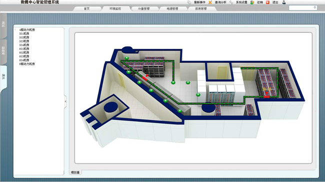 机房环境监控,机房监控,环境监控