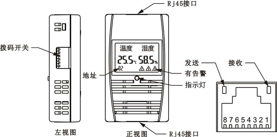 SPD-HT485_B机架温湿度传感器,机架温湿度传感器