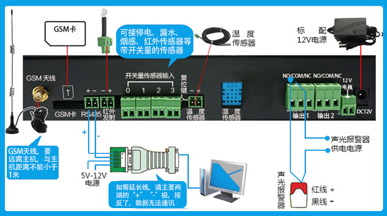 机房环境监控短信报警系统，机房环境监控系统